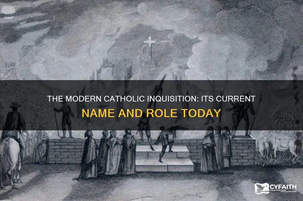 what is the current name of the catholic inquisition