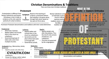 Exploring the Core Beliefs and Practices of Protestantism