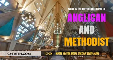 Anglican vs. Methodist: Exploring Key Theological and Practical Differences