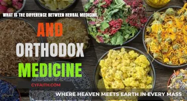 Herbal vs. Orthodox Medicine: Understanding Key Differences and Benefits