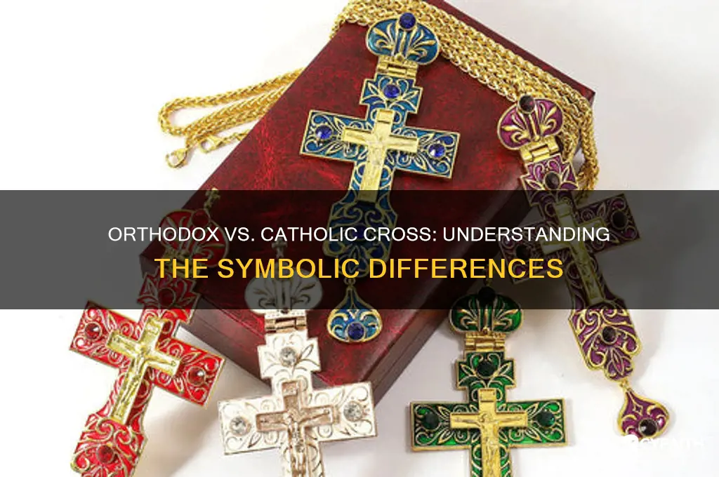 what is the difference between orthodox and catholic cross