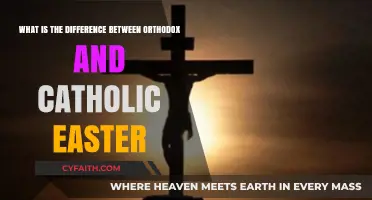 Orthodox vs. Catholic Easter: Understanding the Date and Traditions