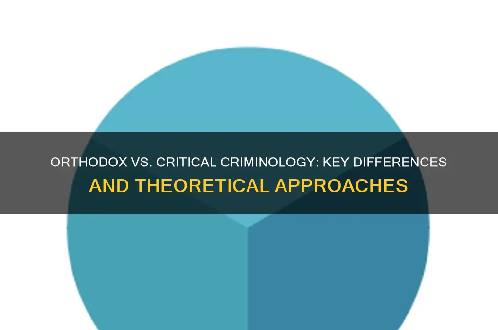 what is the difference between orthodox and critical criminology