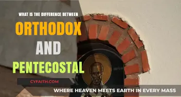 Orthodox vs. Pentecostal: Key Theological and Worship Differences Explained
