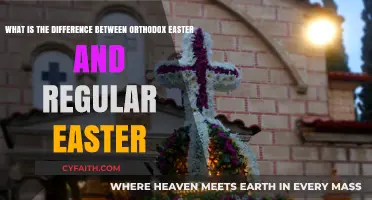 Orthodox vs. Regular Easter: Understanding the Date and Traditions