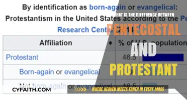 Exploring the Theological Distinctions: Pentecostal vs. Protestant