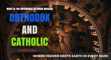 Russian Orthodox vs. Catholic: Key Theological and Liturgical Differences Explained