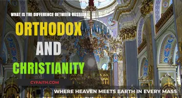Russian Orthodox vs. Christianity: Key Differences Explained