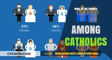 Divorce Rates Within Catholic Marriages: Understanding the Numbers