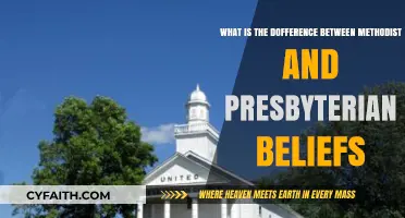 Methodist vs. Presbyterian: Key Beliefs and Practices Compared