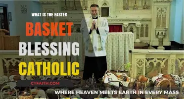 The Easter Basket: Catholic Blessing Rituals Explained