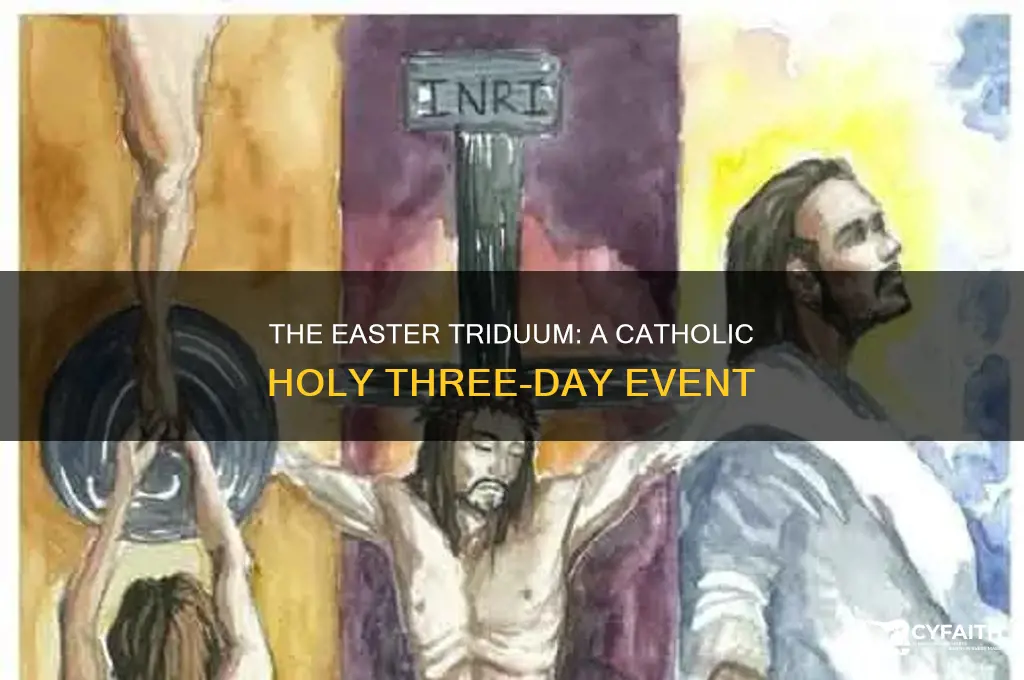 what is the easter triduum catholic