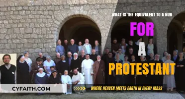 Exploring Protestant Analogues to the Catholic Nun: A Comparative Insight