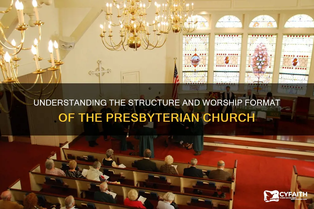 what is the format of the presbyterian church