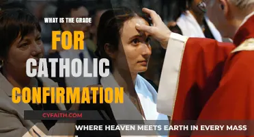 Confirmation Grade: Catholic Rite of Passage