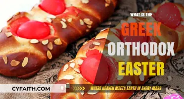 Understanding the Rich Traditions of Greek Orthodox Easter Celebrations