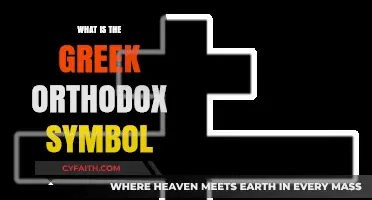 Understanding the Greek Orthodox Symbol: Meaning, History, and Significance