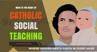 Catholic Social Teaching: Love and Dignity at the Core
