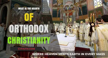 The Heart of Orthodox Christianity: Faith, Tradition, and Divine Liturgy