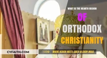 Exploring the Ancient Hearth: Orthodox Christianity's Historical Core