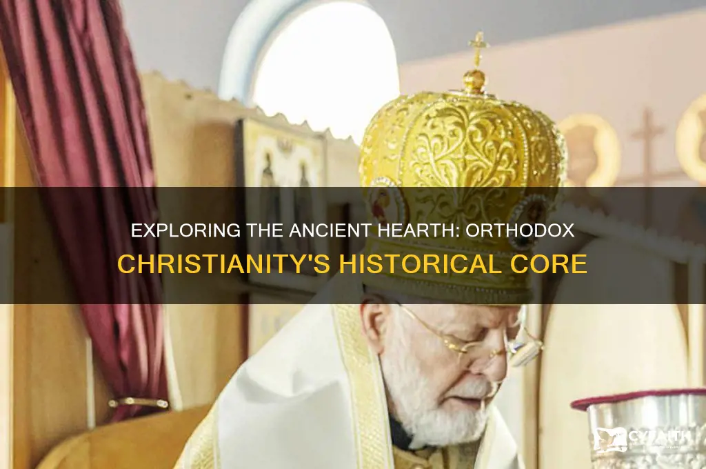 what is the hearth region of orthodox christianity