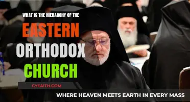 Understanding the Eastern Orthodox Church's Ecclesiastical Hierarchy and Structure