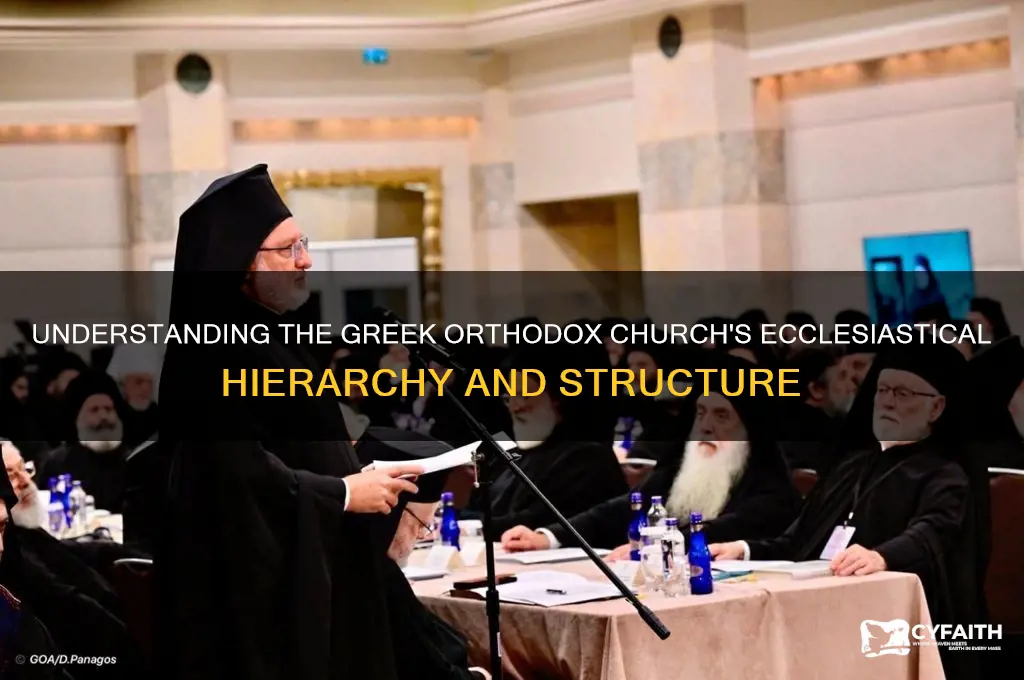 what is the hierarchy of the greek orthodox church