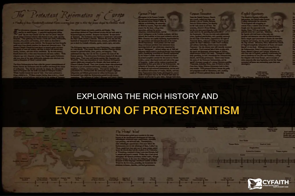 what is the history of protestant