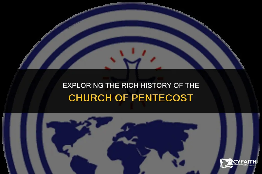 what is the history of the church of pentecost