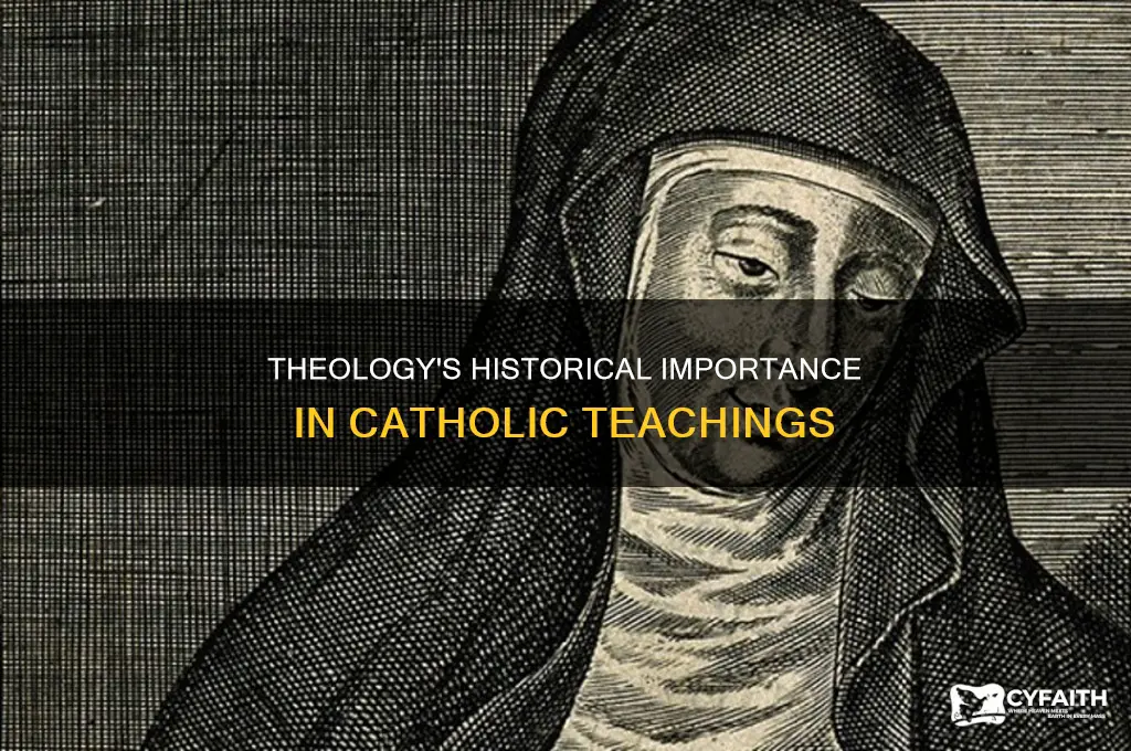 what is the importance of historical theology catholic