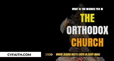 The Sacred Role of Incense in Orthodox Church Liturgy