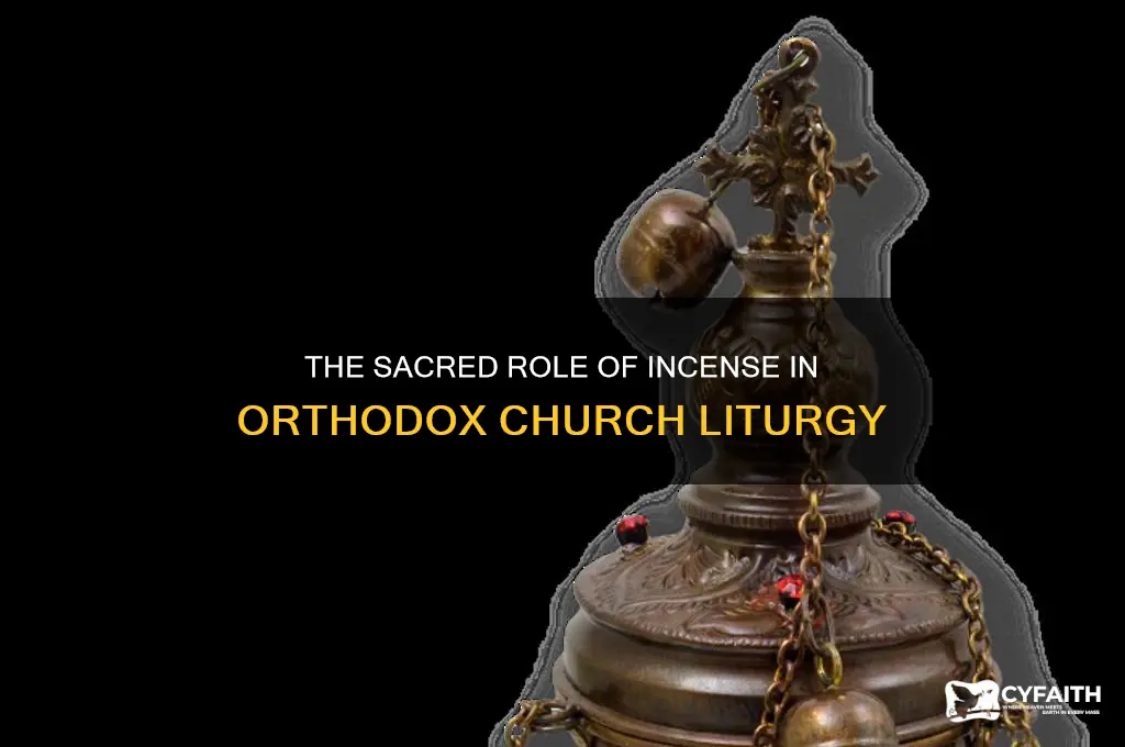 what is the insence for in the orthodox church