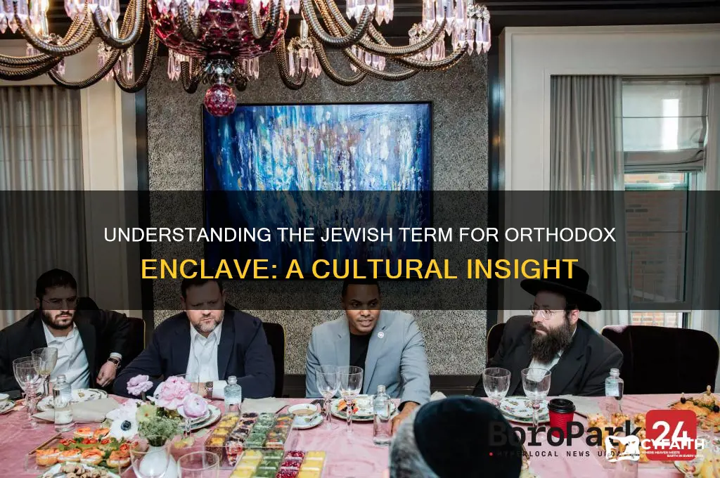 what is the jewish name for orthodox enclave