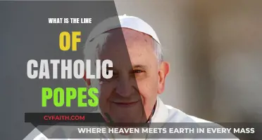 The Catholic Popes: A Historical Line of Succession