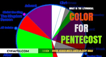 Exploring the Liturgical Color for Pentecost: A Comprehensive Guide