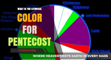 Exploring the Liturgical Color for Pentecost: A Comprehensive Guide