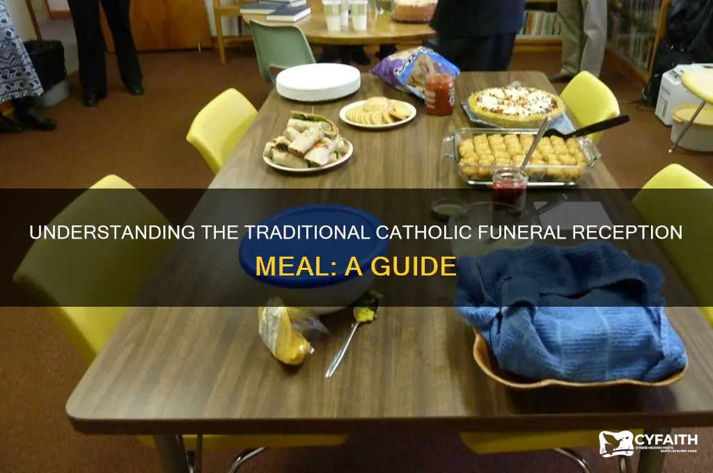 what is the meal after a catholic funeral called