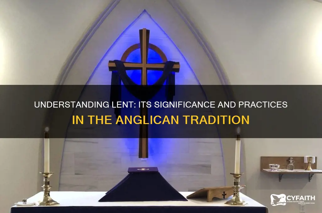 what is the meaning of lent in the anglican church