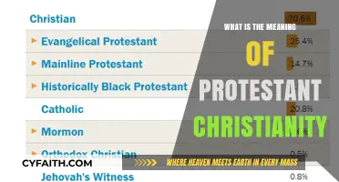 Exploring the Core Beliefs and Practices of Protestant Christianity