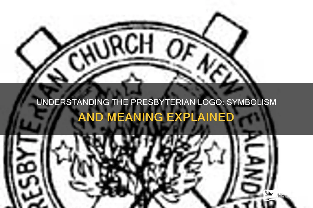 what is the meaning of the presbyterian logo