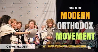 Understanding Modern Orthodox Judaism: Beliefs, Practices, and Contemporary Relevance