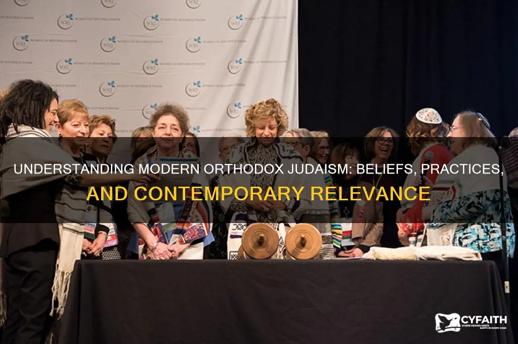 what is the modern orthodox movement