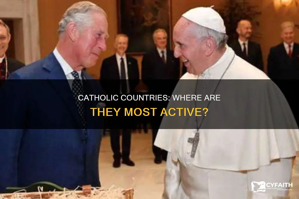 what is the most actively catholic country