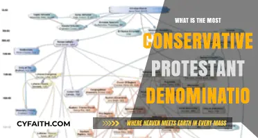 Exploring the Most Conservative Protestant Denominations: A Comprehensive Guide