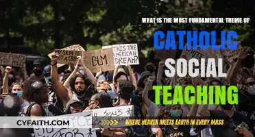 The Core of Catholic Social Teaching: Human Dignity and Justice