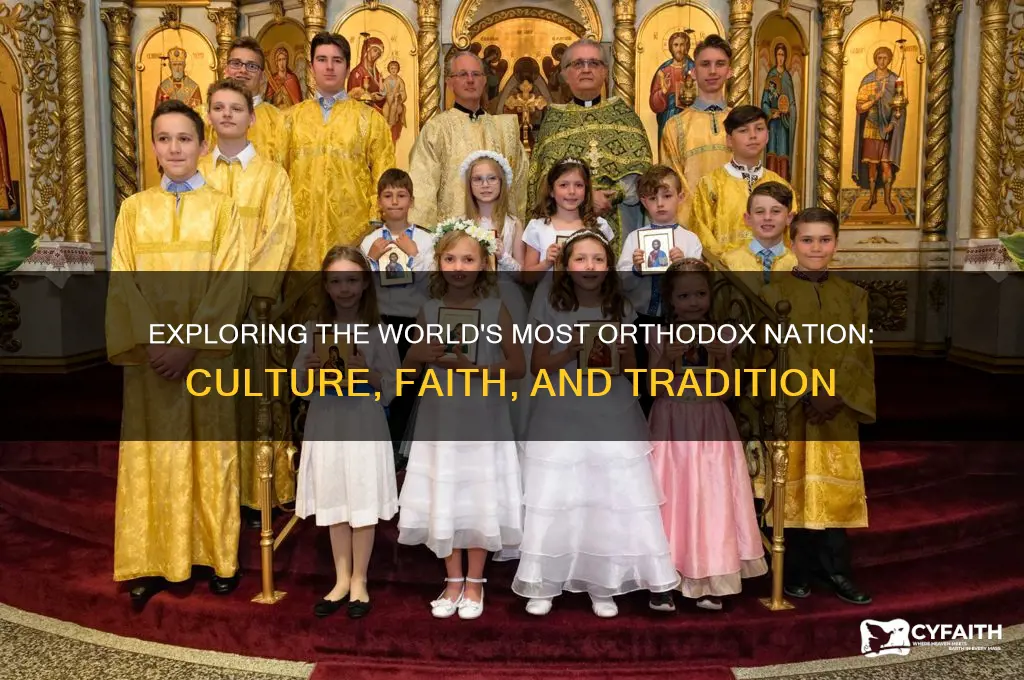 what is the most orthodox country