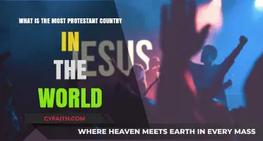 Exploring the Most Protestant Nation: A Global Perspective