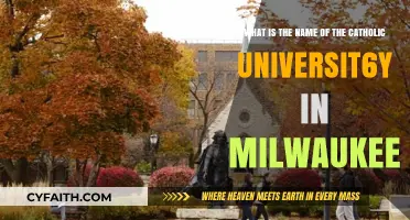 Discovering Milwaukee's Catholic University: Name, History, and Legacy