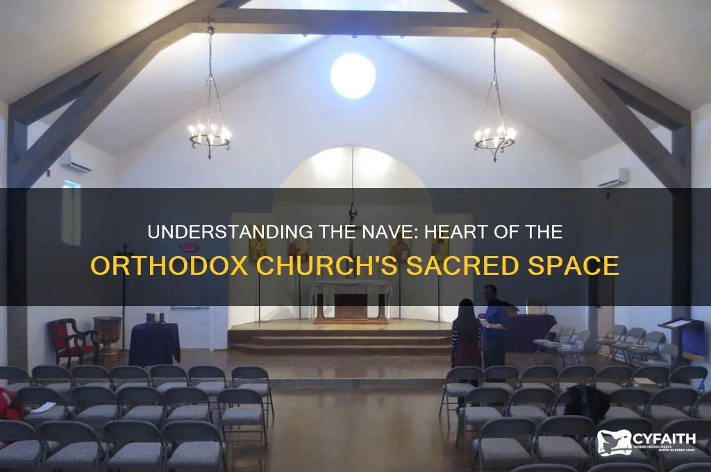 what is the nave in the orthodox church