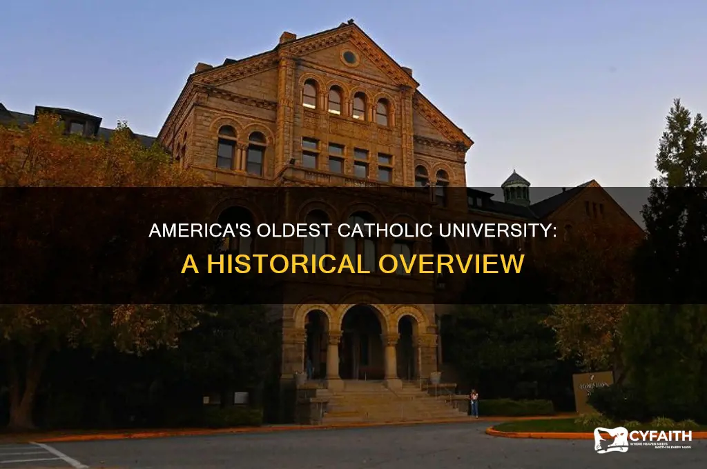 what is the oldest american catholic universtiy